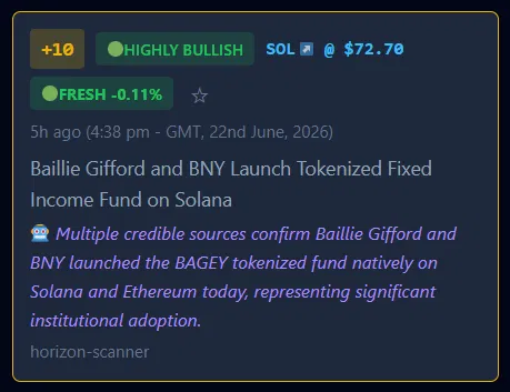 Yemcaster signal: SOL graded +10, highly bullish — Baillie Gifford and BNY launch tokenized fixed income fund on Solana